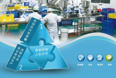 乳品車(chē)間環(huán)境空氣消毒新技術(shù)開(kāi)發(fā)與應(yīng)用